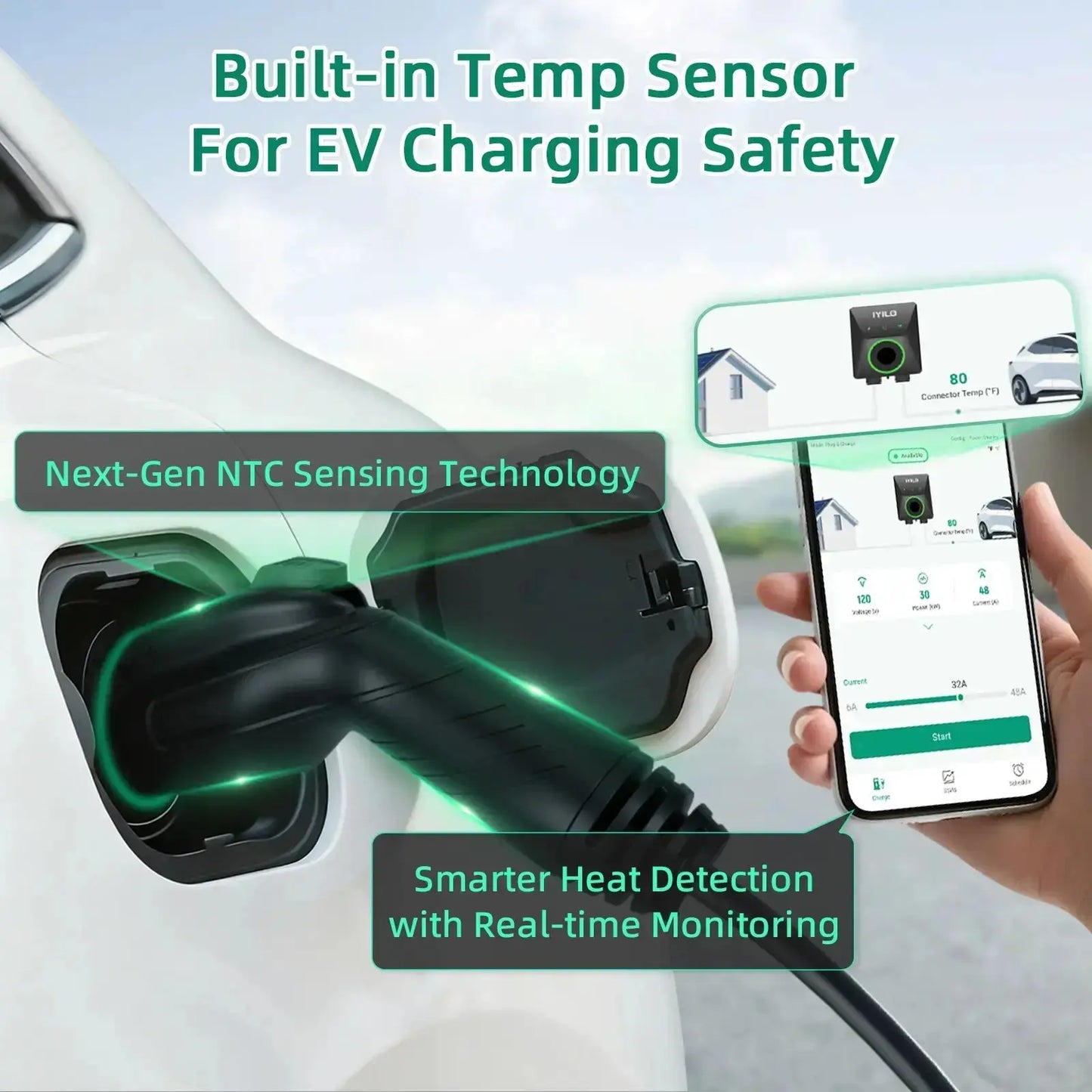 IYILO Pro Level 2 EV Charger J1772 Hardwired with energy meter - 48A