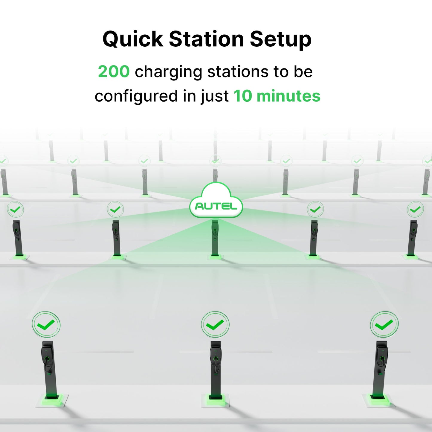 AC Pro 80A 19.2kW Residential EV Charger