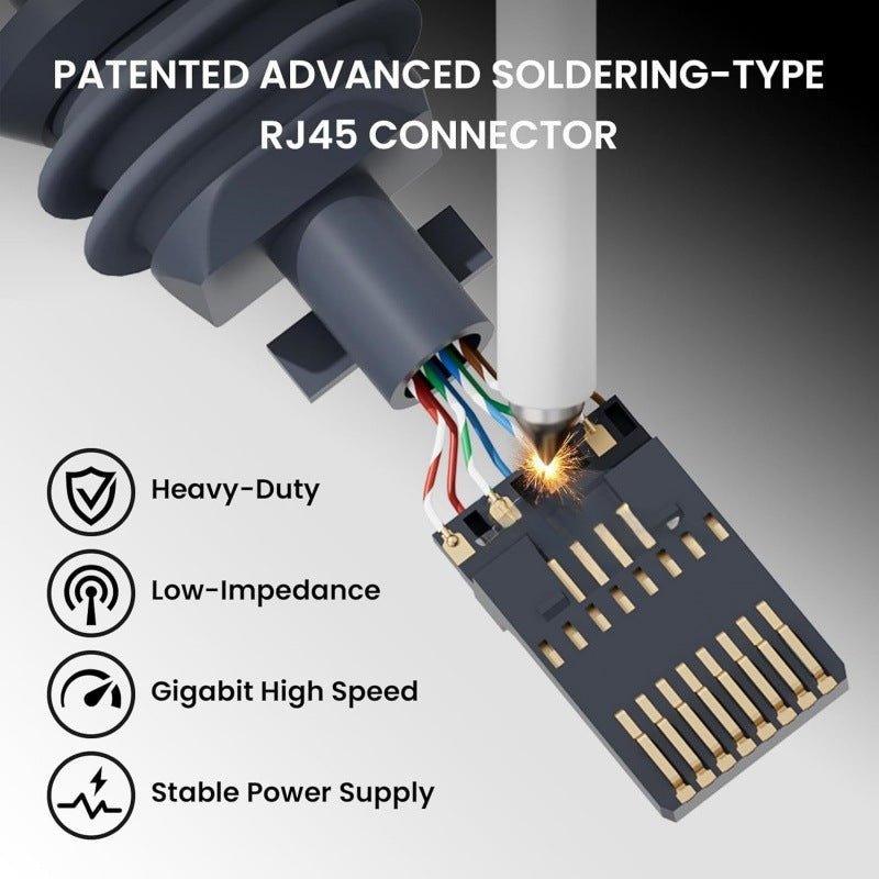 Replacement Starlink Cable Extension for Gen 3/Mini | High-Speed & Weatherproof